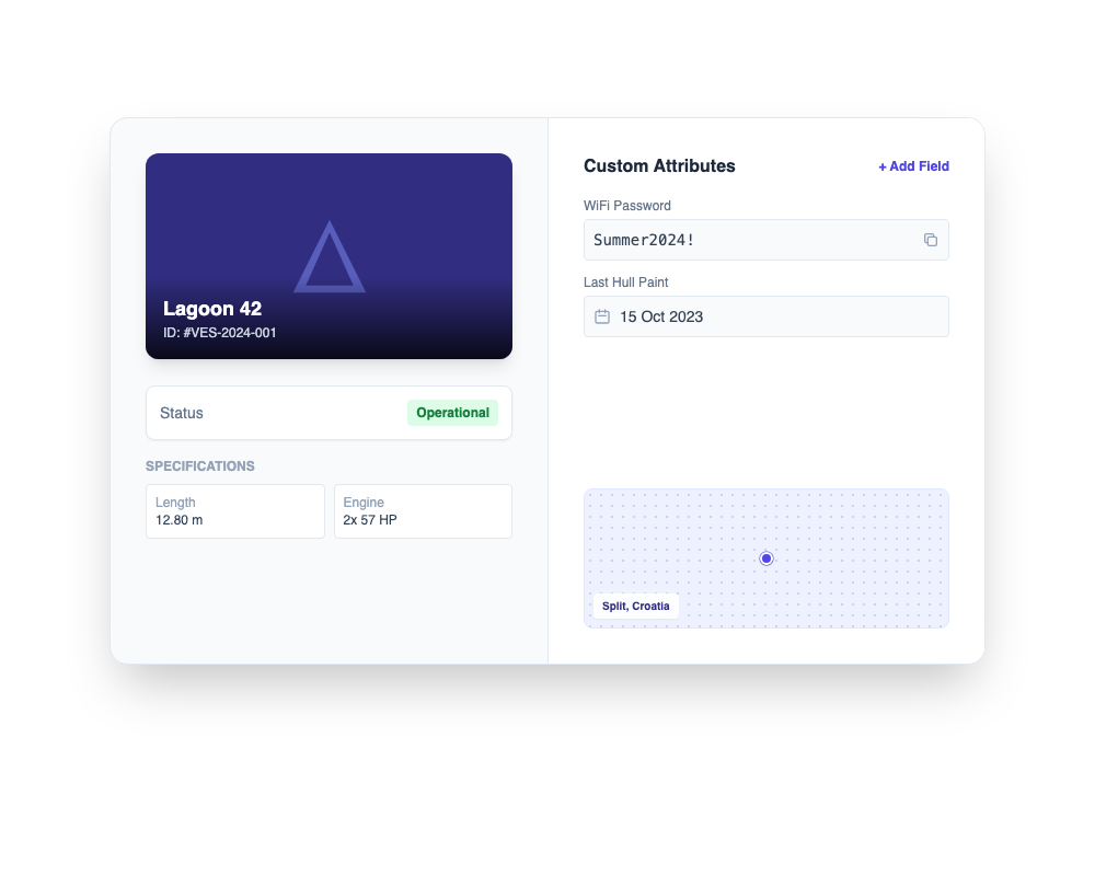 4. Integrated Collaboration