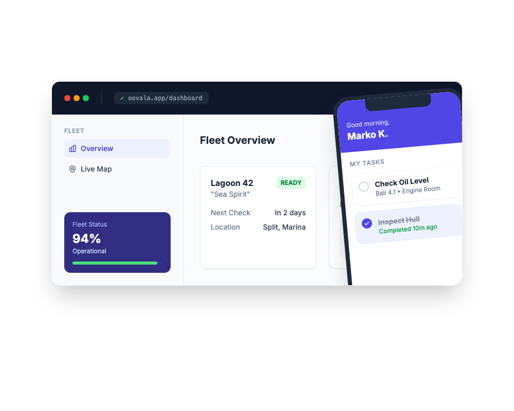 From Dock to Dashboard